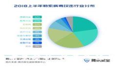 TPT币未来前景分析：投资价值与市场趋势