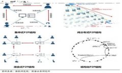 biao titp钱包最新版本下载