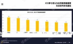 TP钱包最新版本更新内容详