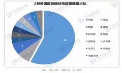 为什么TP钱包的余额不动了