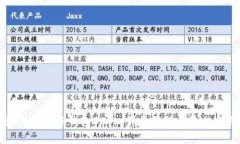如何开发TP钱包DApp：详尽