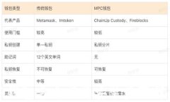 TP钱包官方下载安装步骤详