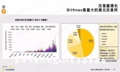 如何下载TP钱包APP及其安装