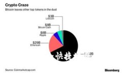 TP钱包提现攻略：如何安全