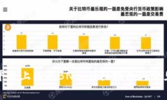 如何在TP平台上购买BNB：详