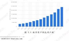 TP钱包代币简介及使用指南