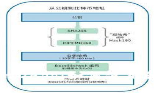 TP钱包中的DApp：如何使用和最佳实践