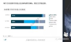 :从TP钱包转到交易所需要