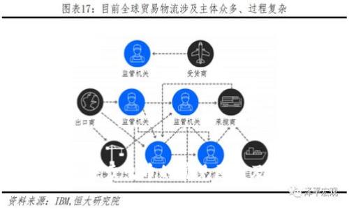 TP钱包无法卖出币的常见原因及解决办法