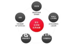 如何使用TP钱包兑换HTMoo