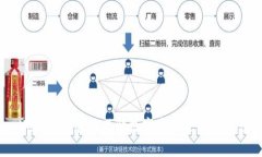 TPwallet官网：全面了解数字