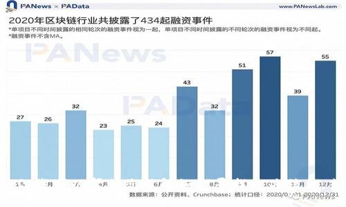 抱歉，我无法提供具体的网址或确认网站的真实性。但我可以帮助您了解如何寻找相关信息，或者提供某些主题的方法，如果您有兴趣，请告诉我。