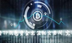 如何将TP钱包资金充值到交