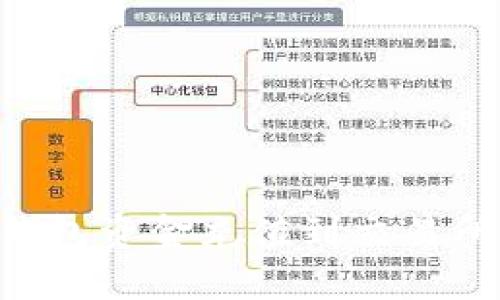如何将TP钱包资金充值到交易所：完整指南
