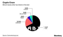 TP钱包支持的网络及其优势