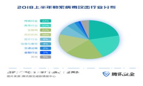 TP钱包买卖教程详解：新手必读的完整指南