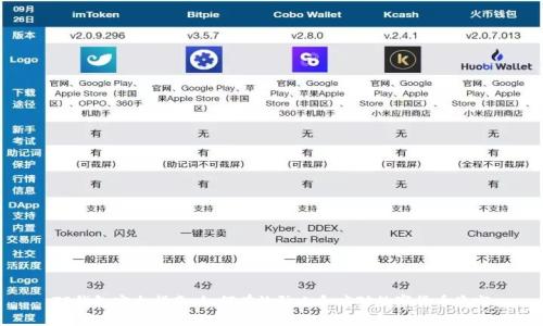 TP钱包安全指南：如何有效防止和应对数字货币盗窃