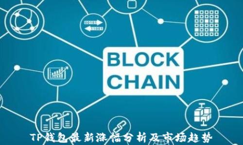 
TP钱包最新涨幅分析及市场趋势