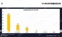 TP钱包可靠吗？全面分析其