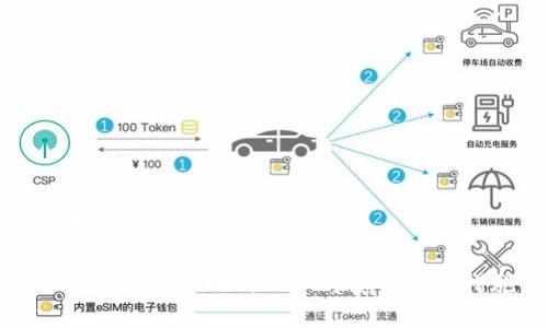 思考与关键词

TP钱包被盗追回的几率与安全防护措施