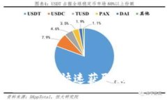 TP官方下载安装指南：快速