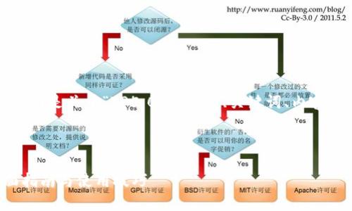 为了满足您的要求，下面是关于“TP5.0文档”的、关键词、内容大纲及详细问题介绍。

思考的

深入解析TP5.0：全面指南与使用技巧