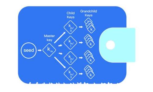   
TP钱包币币兑换待支付详解：如何解决常见问题