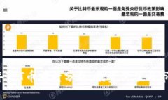 2023年TPT币前景分析：投资