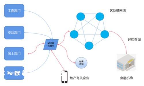深入理解TP钱包白皮书：功能、优势与未来展望