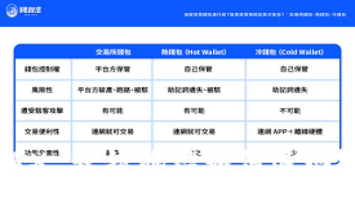 TP钱包 TRX 转错地址如何退回？完整指南