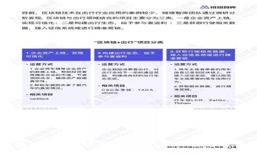 TP钱包币币兑换指南：如何轻松进行数字货币交易