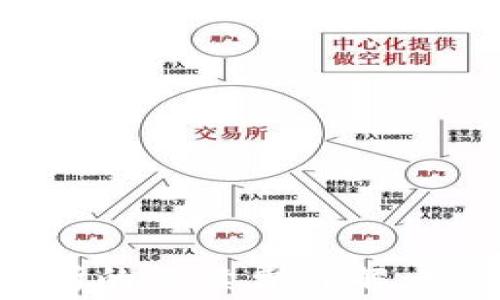 
TP钱包转到交易所的手续费详解：如何降低交易成本