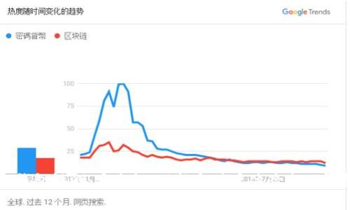 TP钱包评测：安全性、功能与用户体验全面解析
