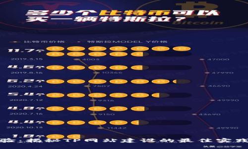 极致体验：揭秘TP网站建设的最佳实践与技巧