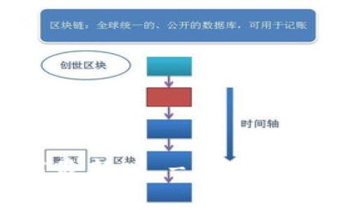tb钱包安卓版下载最新版 - 安全便捷的数字钱包应用