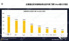 全面解析TP钱包：如何安全