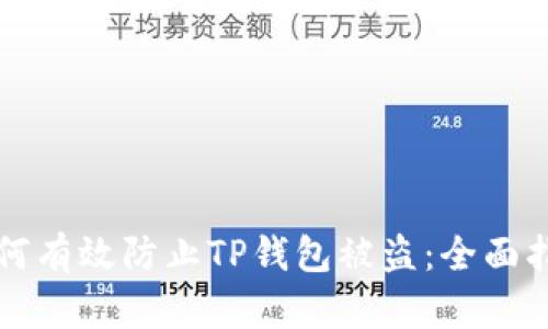 如何有效防止TP钱包被盗：全面指南