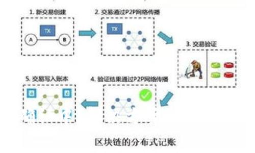 TP钱包一直确认中？解决方案与常见问题全面解析