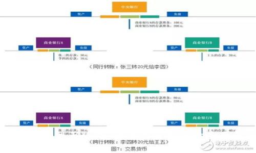 TP钱包官网正版：安全性与使用体验全面解析