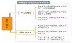 TP登陆入口：快速实现安全