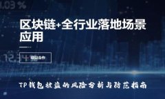 TP钱包被盗的风险分析与防