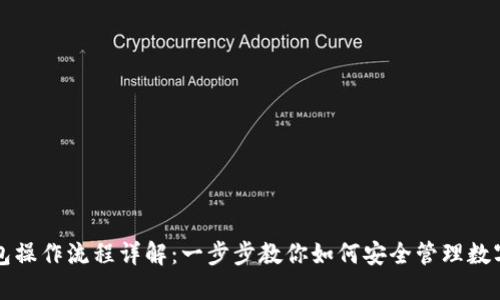 TP钱包操作流程详解：一步步教你如何安全管理数字资产