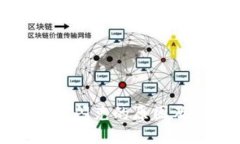 TP钱包无法闪兑的原因及解