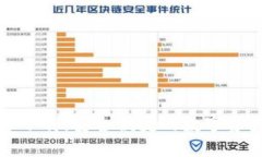 TP钱包官方下载：安全便捷
