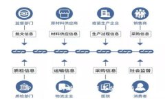 TP钱包最新版本详解与使用指南