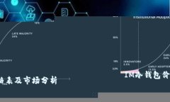 TP钱包官方下载：如何在苹果设备上顺利安装及使