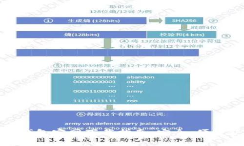 : 苹果手机TP钱包官网下载指南：安全、便捷获取最新版本