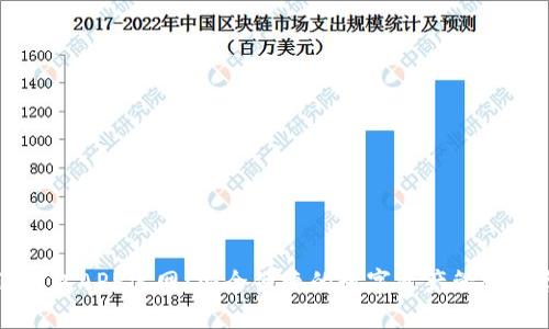 TP钱包APP官网：安全便捷的数字资产管理平台