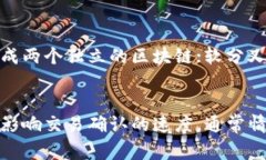 ### 比特币区块链系统名词