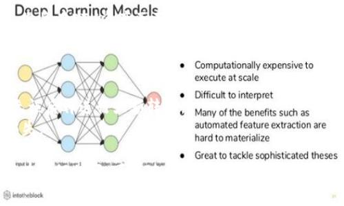 要将以太坊（ETH）存入TP钱包，您可以按照以下步骤进行操作：

### 步骤一：下载并安装TP钱包
1. **访问官方网站**：在您的移动设备上访问TP钱包的官方网站或应用商店（如Apple App Store或Google Play Store），下载并安装TP钱包应用。
2. **创建钱包**：打开TP钱包应用，按照提示创建一个新的钱包。请务必备份助记词，并将其存放在安全的地方，以防丢失。

### 步骤二：获取ETH地址
1. **打开TP钱包**：启动您的TP钱包应用，登录您的钱包。
2. **进入资产页面**：在主界面中，选择“资产”或相应的选项。
3. **选择以太坊（ETH）**：在资产列表中找到以太坊（ETH），点击进入。
4. **获取钱包地址**：在ETH页面中，您会看到您的ETH钱包地址。点击“接收”按钮，可以显示您的ETH地址及QR码。

### 步骤三：从交易所转账ETH
1. **登陆交易所账户**：如果您在某个加密货币交易所（如币安、火币等）上购买了ETH，登录您的交易所账户。
2. **选择提币或充值**：在交易所中找到“提币”或“提现”选项，选择以太坊（ETH）。
3. **输入钱包地址**：复制刚刚在TP钱包中获取的ETH地址，并粘贴到交易所的提币地址栏中。
4. **确认并提交**：检查地址无误后，输入您要提取的ETH金额，确认相关信息后，提交提币申请。

### 步骤四：确认到账
1. **等待交易确认**：根据网络状况，ETH转账需要一定时间进行确认。您可以在交易所中查看转账状态。
2. **查看TP钱包账户**：一旦交易确认，回到TP钱包，您将在ETH资产页面看到刚刚转入的ETH余额。

### 注意事项
- 确保转账地址正确，以避免资产丢失。
- 在进行大额转账时，建议首次进行小额测试，确认无误后再进行大额转账。
- 注意交易所和TP钱包的网络费用，以免产生额外损失。

通过上述步骤，您便可以将ETH成功存入TP钱包。如果有任何疑问，可以随时查阅TP钱包的用户手册或官方社区获取帮助。